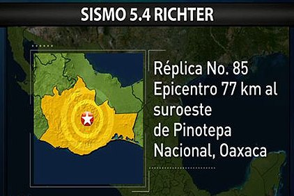 Comentarios acerca del rumor de un gran sismo en México