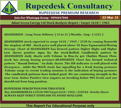 Adani Green Energy Ltd Stock Analysis Report  Target 1610  1965  - Rupeedesk Reports - 22.03.2021