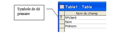 Cours Access 2007