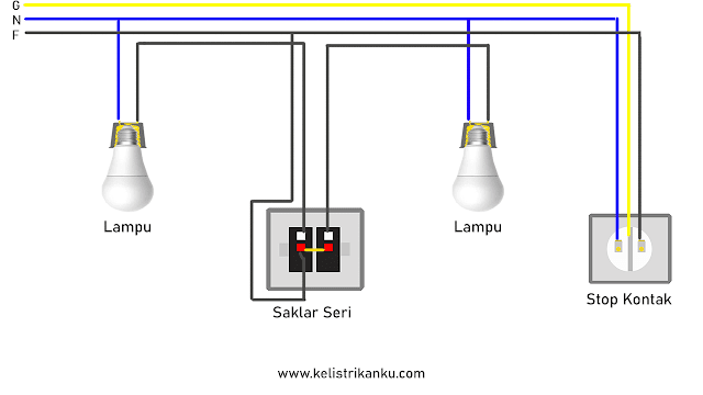 Rangkaian 2 Lampu 1 Saklar 1 Stop Kontak