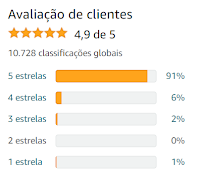 Avaliações de clientes no Amazon