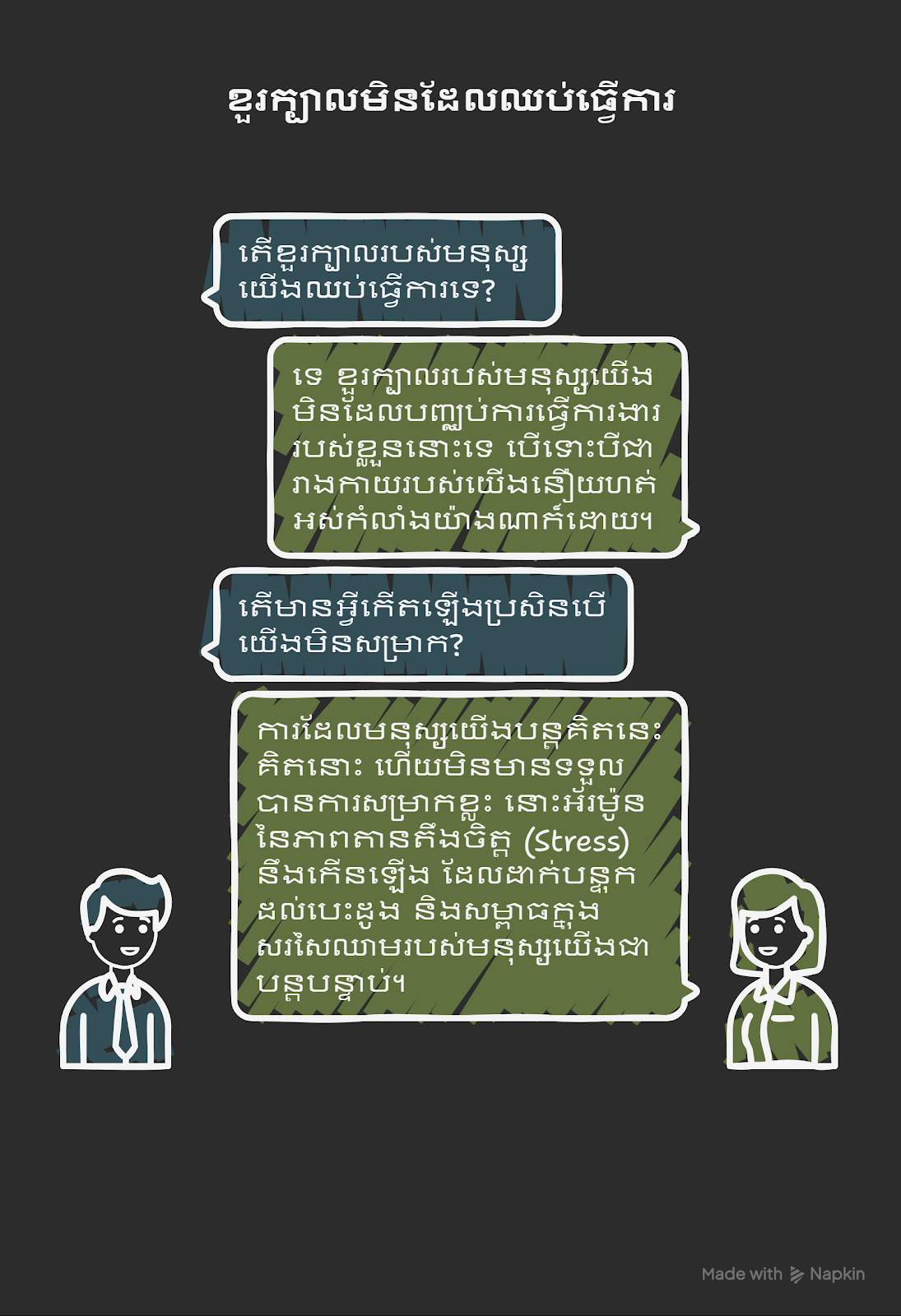 ຮູບພາບ Infographic ກ່ຽວກັບສຸຂະພາບສະໝອງ