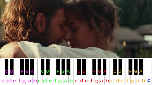 Shallow by Lady Gaga, Bradley Cooper (A Star Is Born) Piano / Keyboard Easy Letter Notes for Beginners