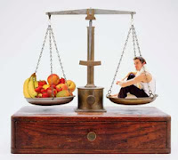 Understanding of Balanced Diet