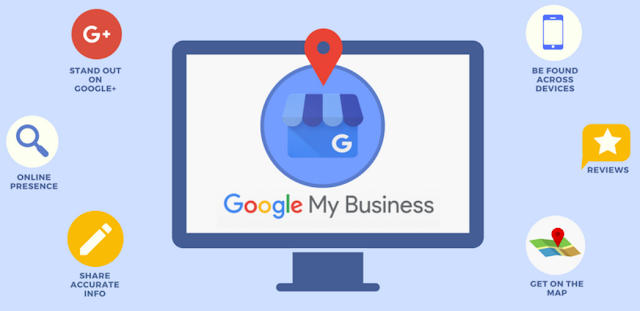 Guide Using Google Platforms || google my business listing || clear business ||