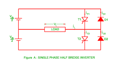 Image result for 1 phase half bridgeinverter