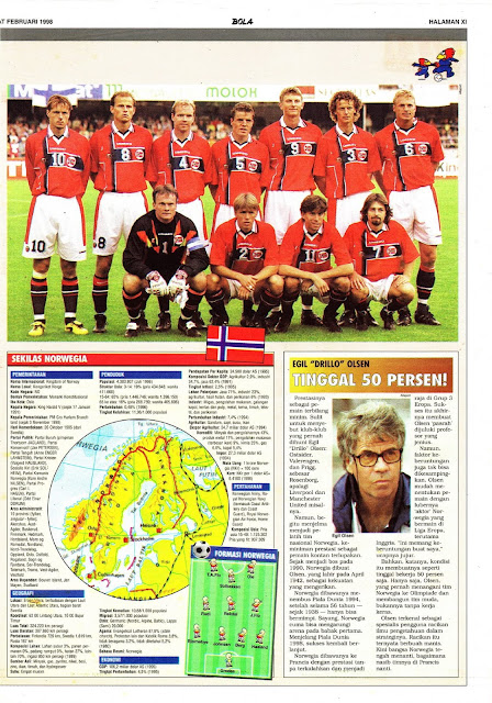 WORLD CUP 1998 NORWAY TEAM PROFILE