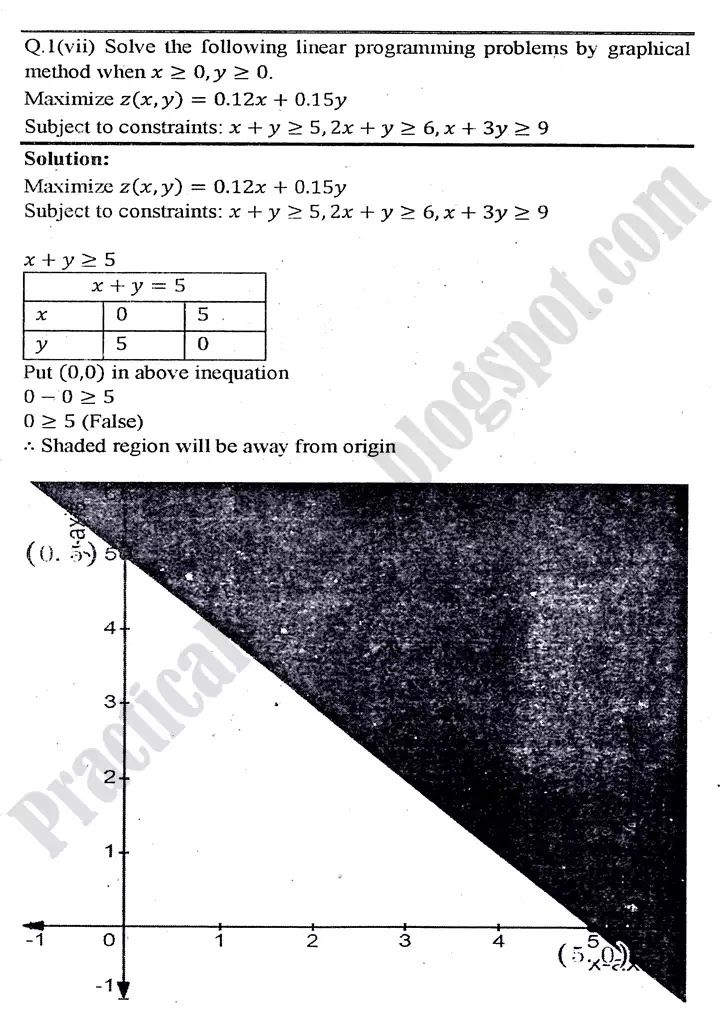 linear-programming-lp-exercise-9-3-17