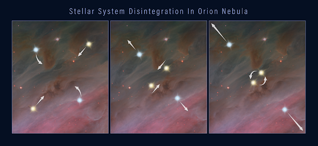 bintang-pelarian-perpecahan-dari-sistem-multi-bintang-informasi-astronomi