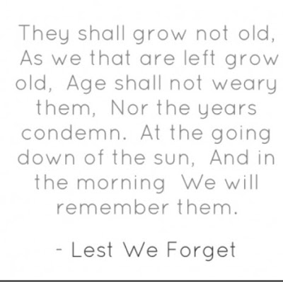 lest we forget anzac day quote 2017