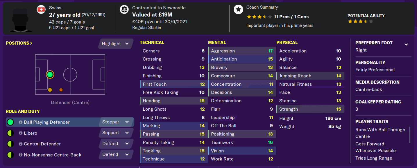 Fabian Schar FM20