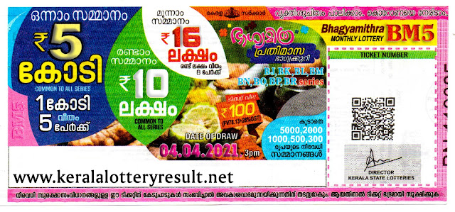 Live: Kerala Lottery Result 04.04.21 Bhagyamithra BM-5 Lottery Result