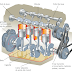 UNIDAD 1:El Motor de Combustión Interna