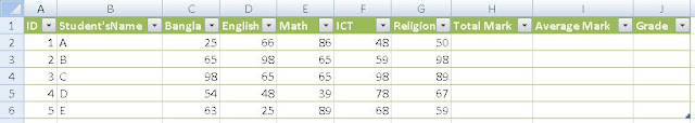 Result Sheet muktostudy.blogspot.com