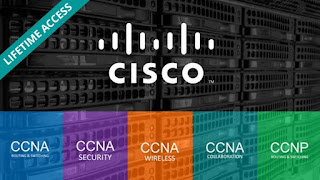 مجموعة التكوينات الكاملة للحصول على شهادة سيسكو CISCO 