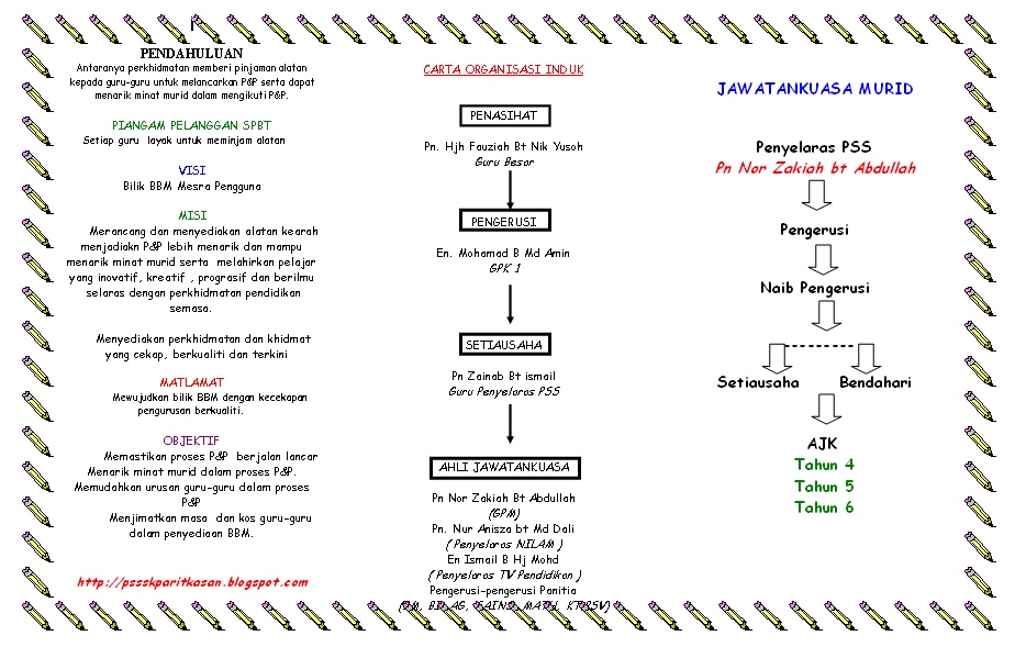 Contoh Pamphlet Program