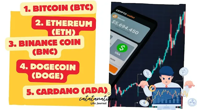 indonesia crypto exchange