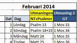 Bibelläsningsplan 2014