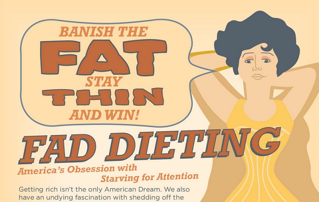 Image: Fad Dieting: America's Obsession With Starving For Attention 