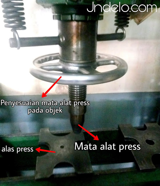 Penggunaan alat press manual dengan benar dan aman