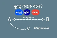 www.bigyanbook.co.in