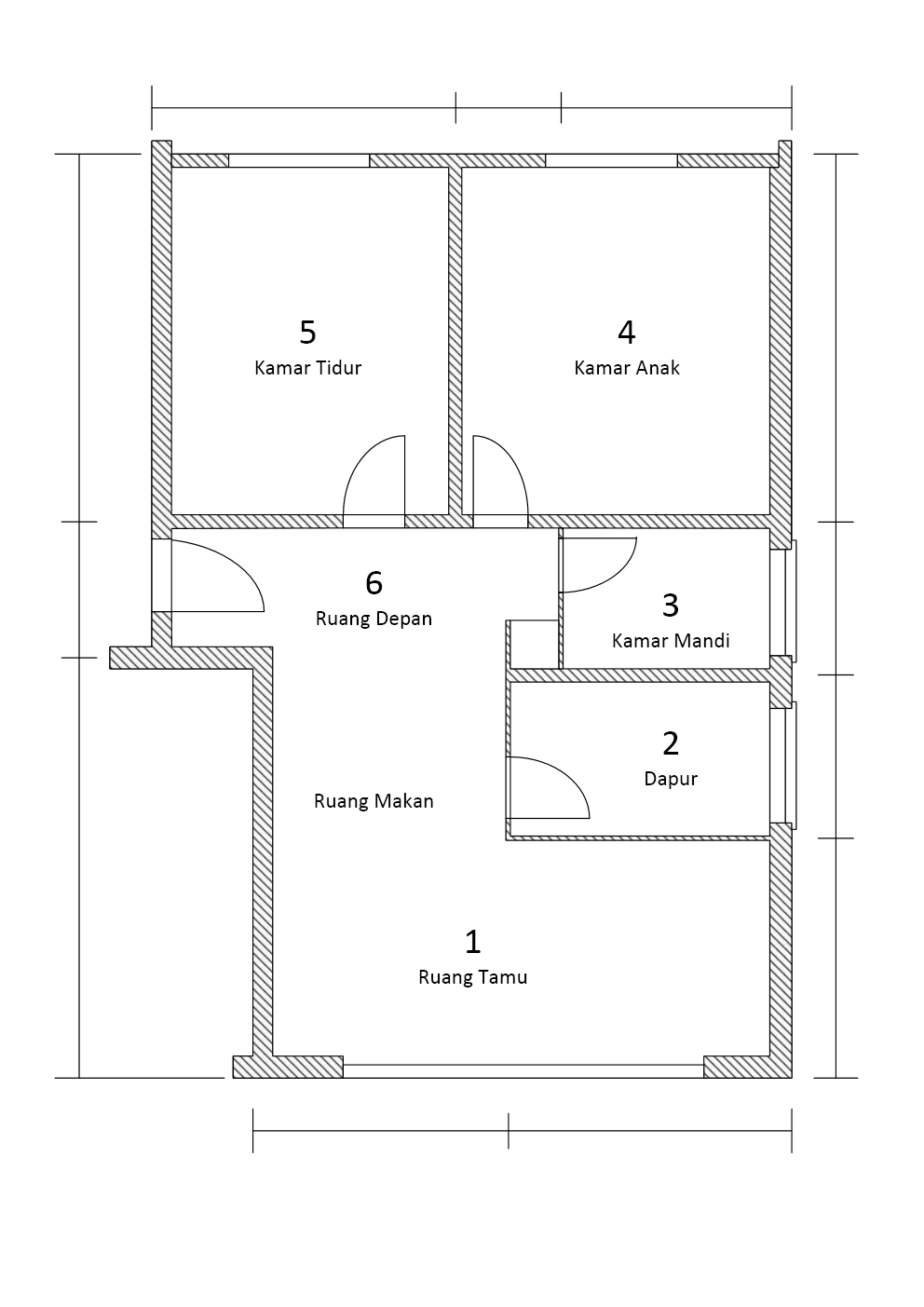 Desain Dapur Instalasi Gizi Homkonsep