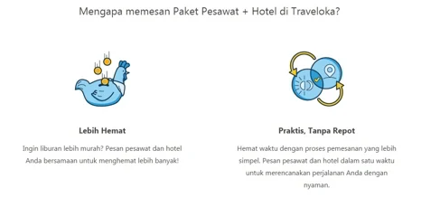 Melancong Ke Jakarta, Apa yang ingin anda kunjungi? Paket Tiket Hotel Traveloka