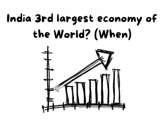 economy,largest,India,