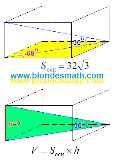 Площадь ромба и параллелепипед. Условие задачи, объем прямого параллелепипеда. Математика для блондинок.