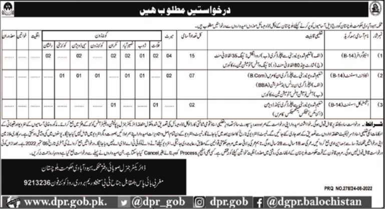 Latest Population Welfare Department Management Posts Quetta 2022