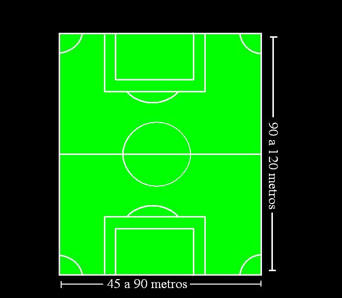 Medidas De Cancha De Futbol. una cancha de fútbol con