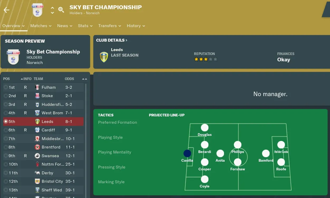 Sky Bet Championship Leeds Prediction FM19