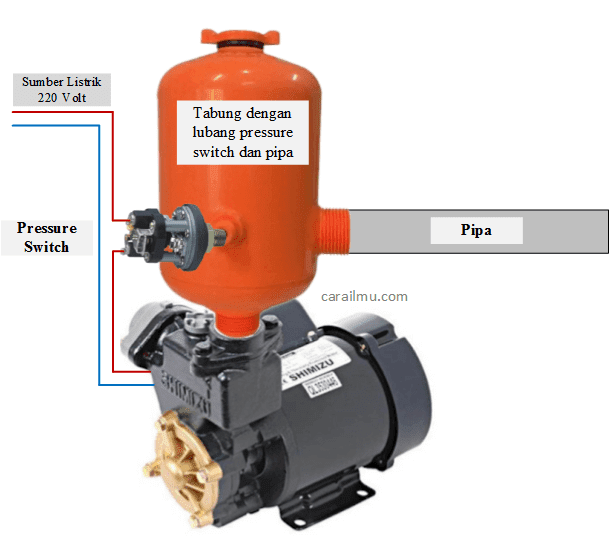 cara pasang otomatis pompa air