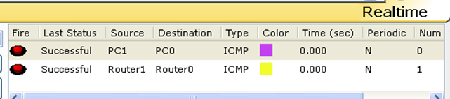 Bagaimana Cara Membuat Cloud Computing Menggunakan Cisco Packet Tracer