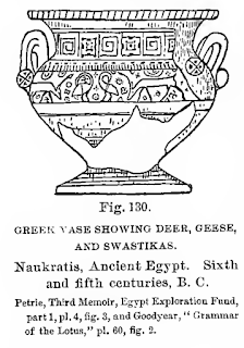 Greek vase showing deer, geese, and swastikas. Naukratis, Ancient Egypt.