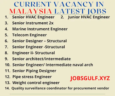 Current vacancy in Malaysia Latest Jobs