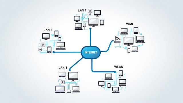 internetworking in networking latest