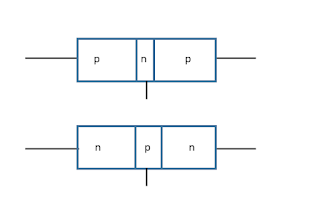 npn and pnp transistor symbol