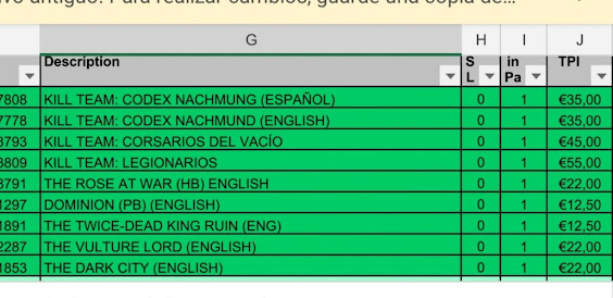 Precios de pre pedidos de esta semana para Kill Team y Black Library