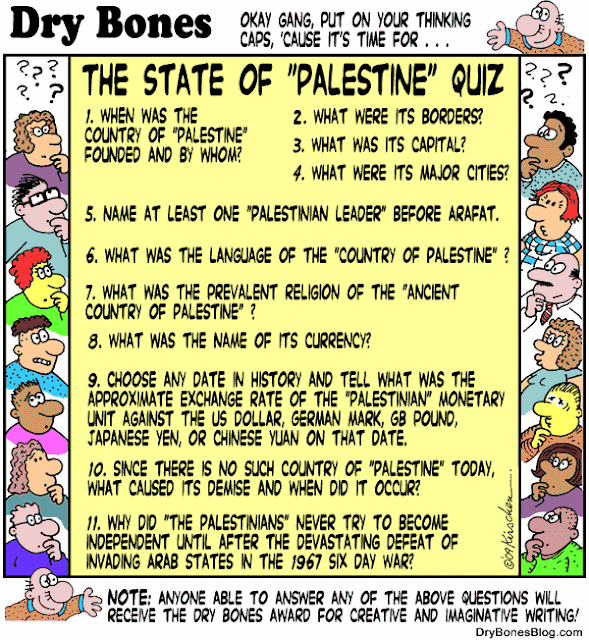 THE STATE OF PALESTINE QUIZ