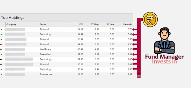 mutual funds, investment