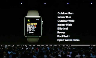 Apple Watch OS