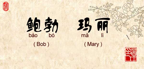 Chinese names generally have 3 characters The surname which is usually 1 