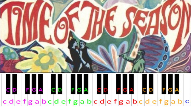 Time Of The Season by Zombies Piano / Keyboard Easy Letter Notes for Beginners