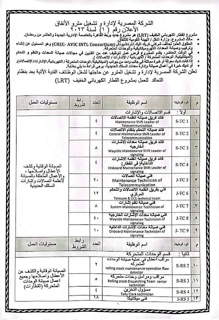 اعلان وظائف الشركة المصرية لادارة وتشغيل مترو الانفاق الاعلان رقم 1 لسنة 2023