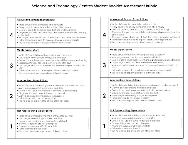 Setting Up Centres for Science and Technology @teachingisagift.blogspot.ca