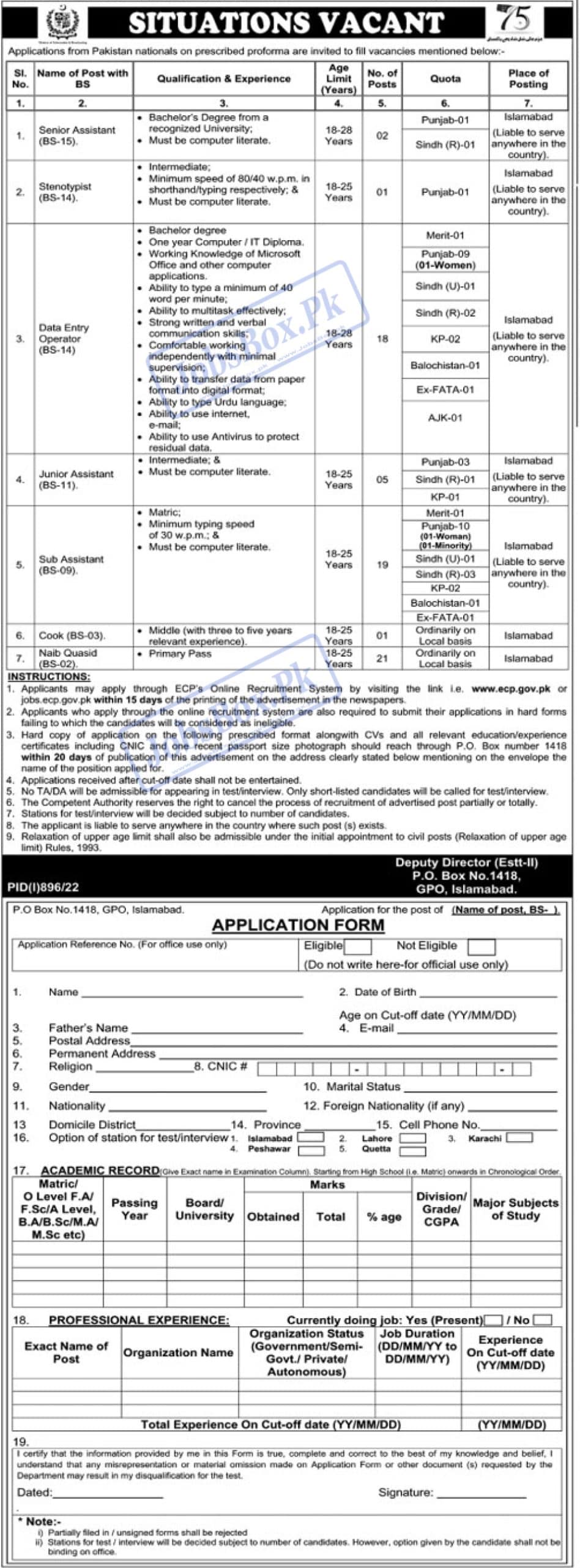 New ECP jobs 2022 – Election Commission of Pakistan jobs 2022