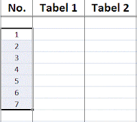 Nomor urut, membuat nomor urut otomatis, angka urut, tabel angka, excel