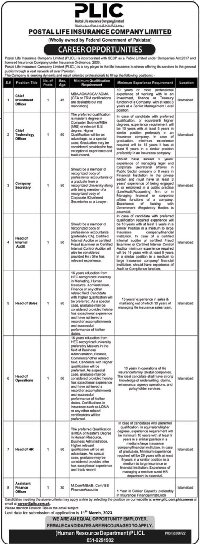 Latest PLIC Islamabad Management Jobs 2023