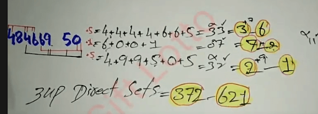 Thailand Lottery 3UP VIP direct set 16-10-2022-Thailand Lottery 100% sure number 16/10/2022